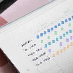 21 Days To Break A Habit