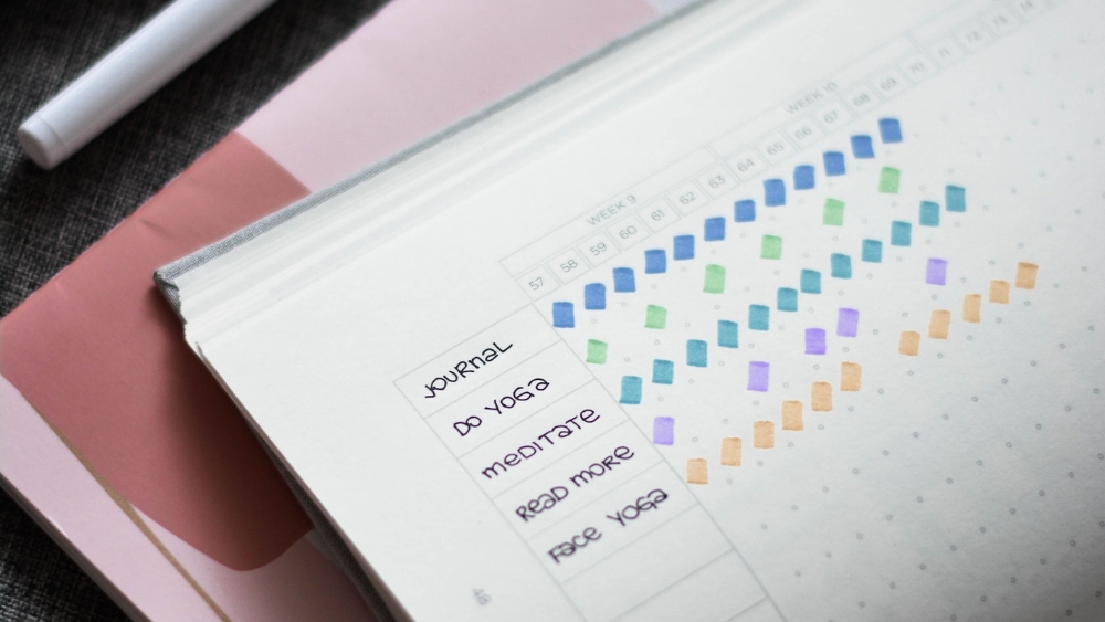 21 Days To Break A Habit