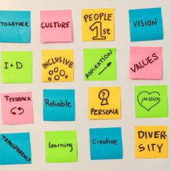 Accountability Meaning In Business