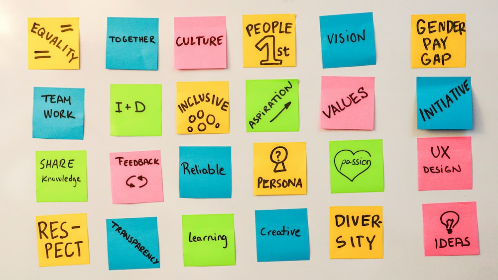 The Definitive Guide To Accountability Meaning In Business
