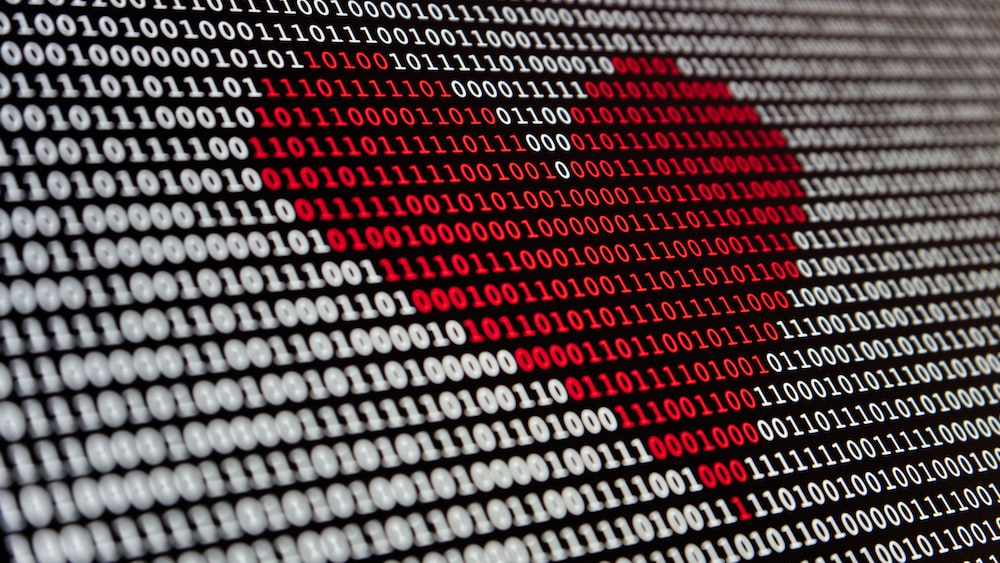 Emotional Intelligence As A Soft Skill