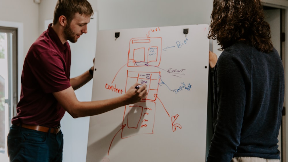 Importance Of Goal Setting In An Organization