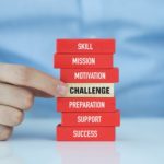 Motivation Challenge