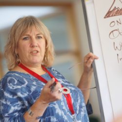 Resilience Training