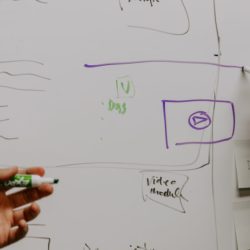 Setting Goals For Yourself