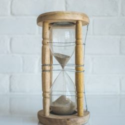 Time Management Techniques